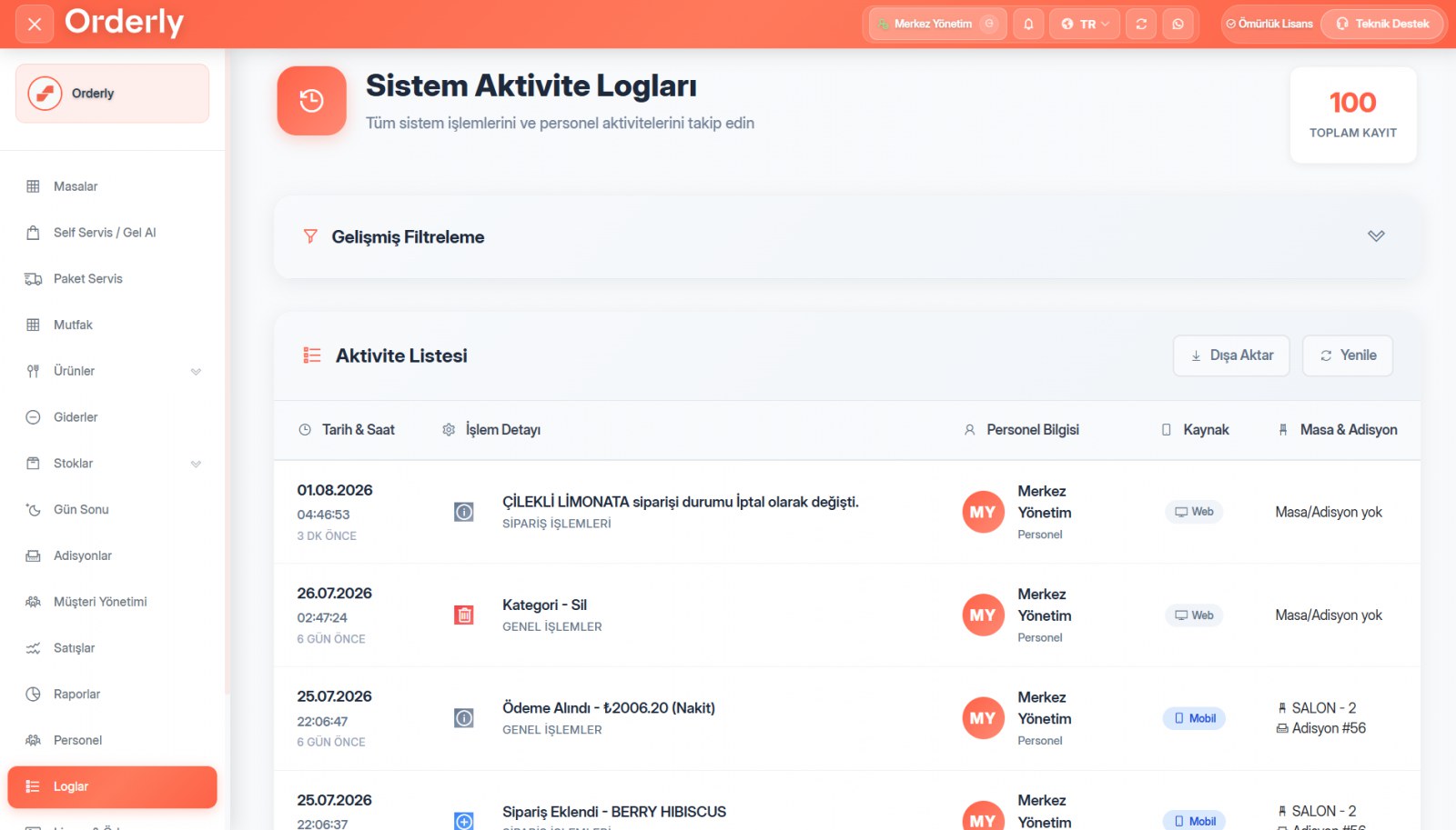 Sistem aktivite logları — kim, ne zaman, hangi cihazdan ne yaptı