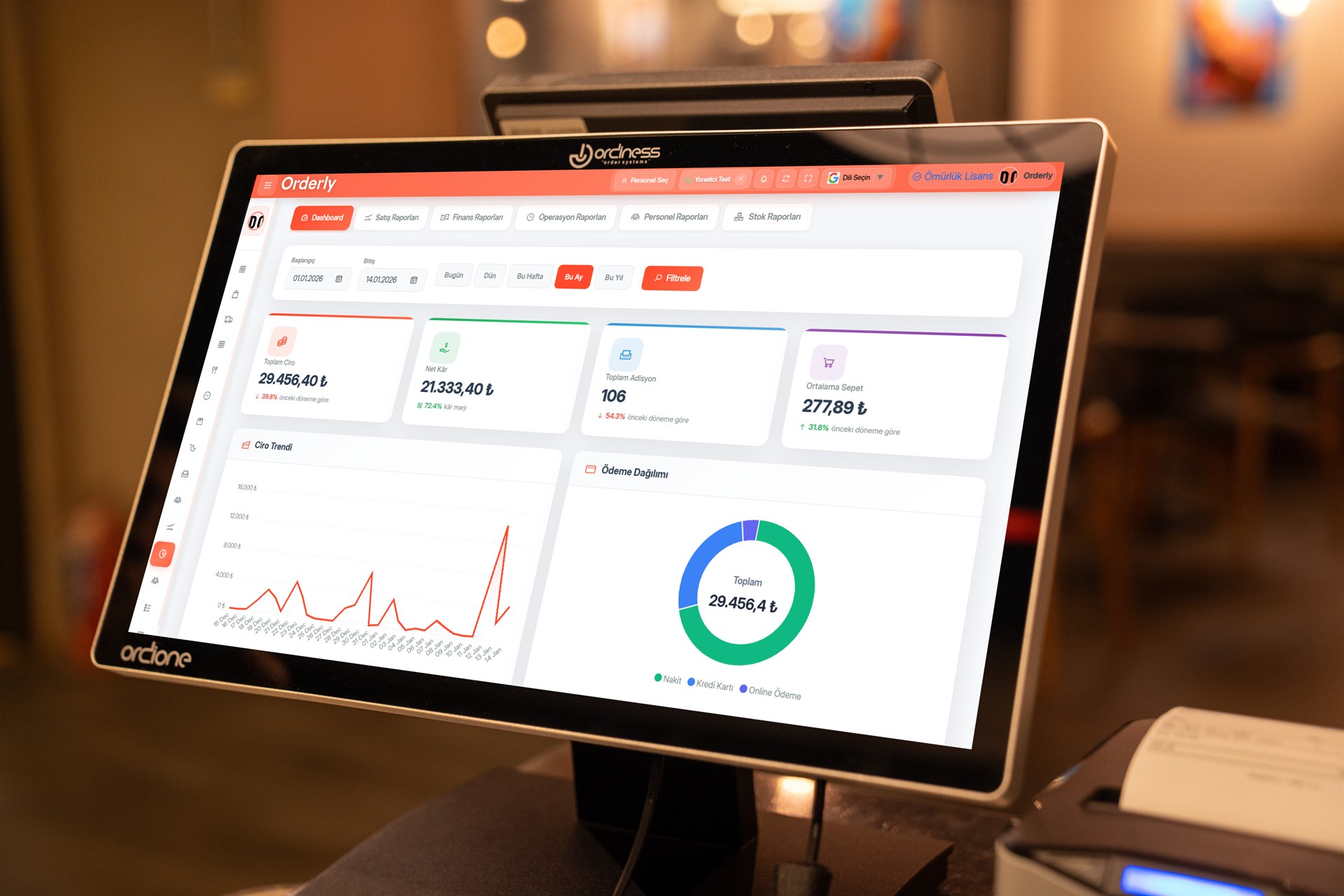 Kafe operasyonunda urun akisinin nasil ilerledigini gosteren goruntu